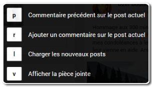 Raccourcis Google+