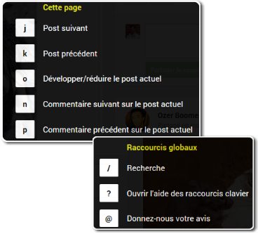Les raccourcis clavier sur Google+